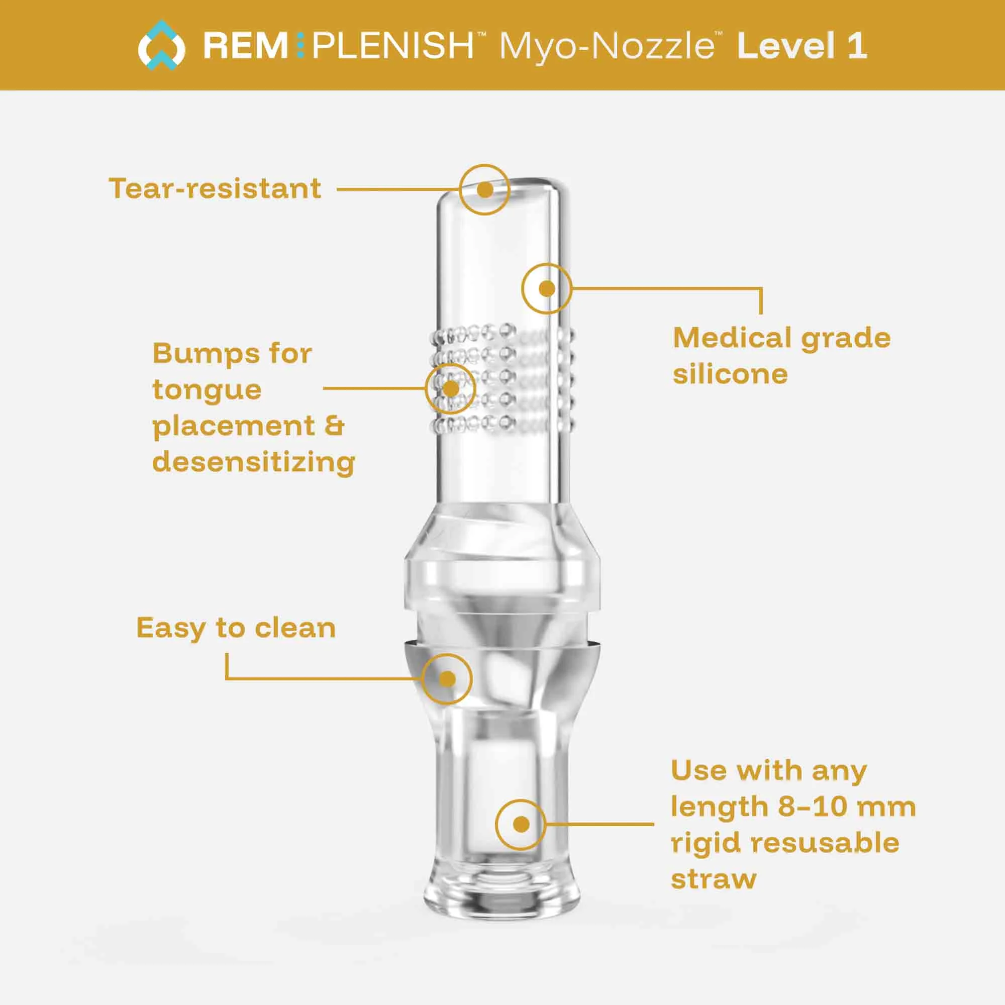 REMplenish 18oz Plastic Bottle Kit - Image 4
